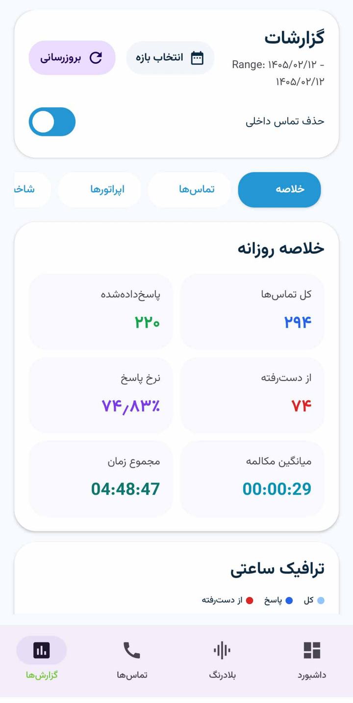 Reports screen in the CCMS Android app